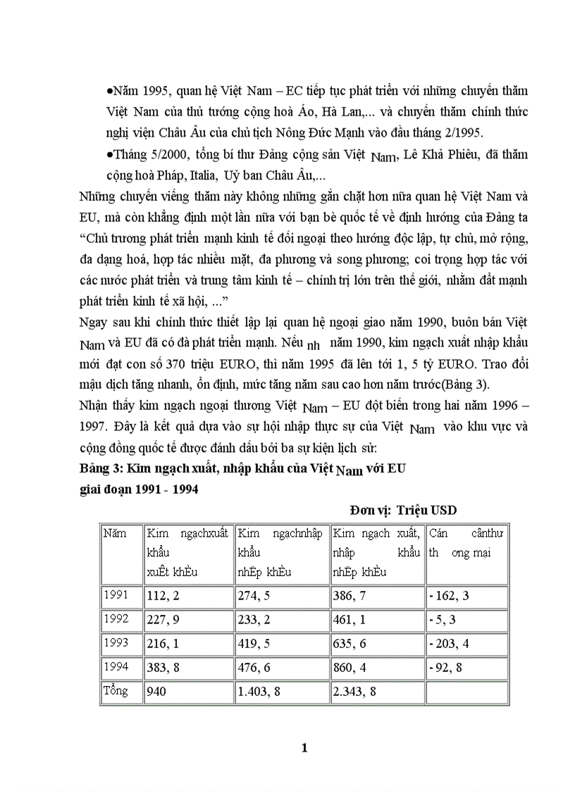 image for page Một số giải pháp thúc đẩy hoạt động xuất khẩu hàng hoá của Việt Nam sang thị trường EU giai đoạn 2001 2010