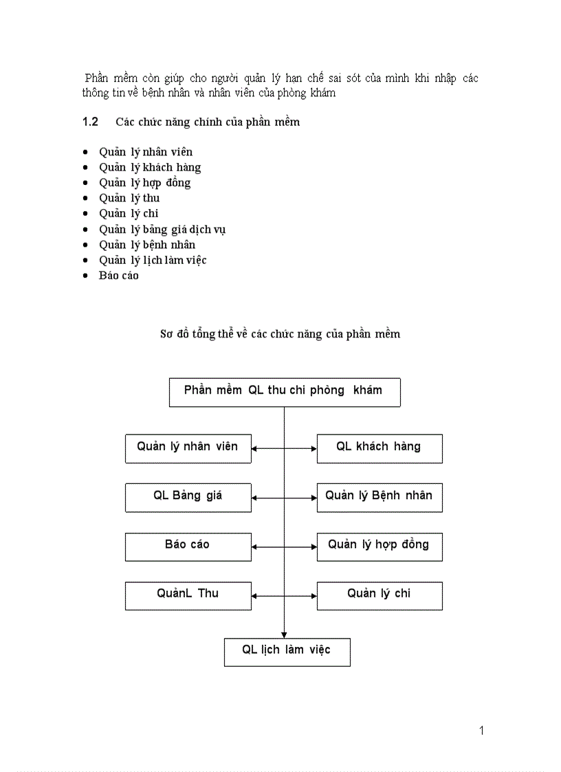 image for page Lập trình vớI ngôn ngữ Visual Basic