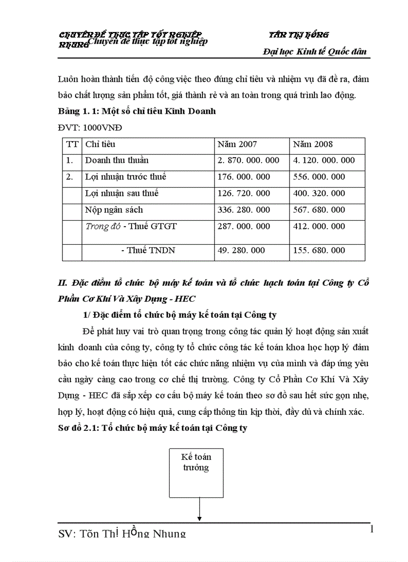 image for page Hoàn thiện kế toán bán hàng và xác định kết quả kinh doanh tại Công ty Cổ Phần Cơ Khí và Xây Dựng HEC 1