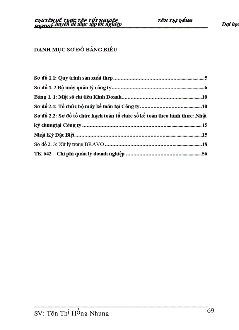 image for page Hoàn thiện kế toán bán hàng và xác định kết quả kinh doanh tại Công ty Cổ Phần Cơ Khí và Xây Dựng HEC 1