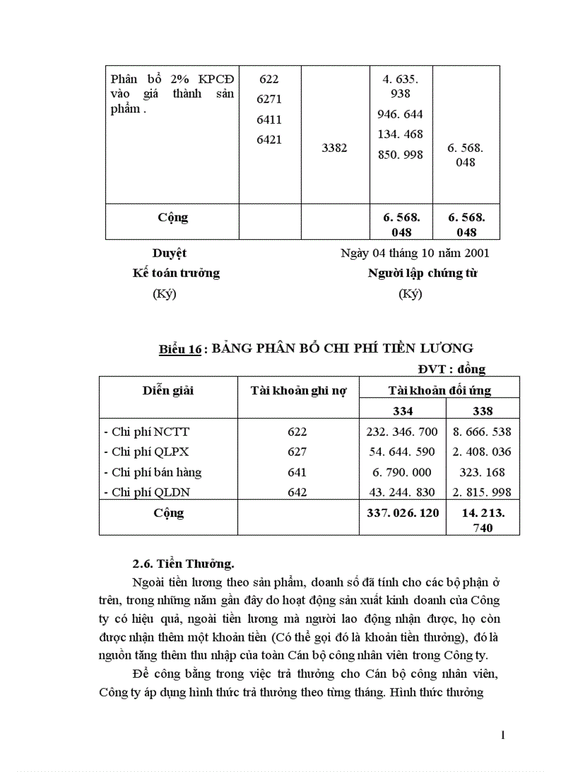 image for page Tổ chức hạch toán tiền lương và các khoản trích theo lương tại Công ty cổ phần Chương Dương 1