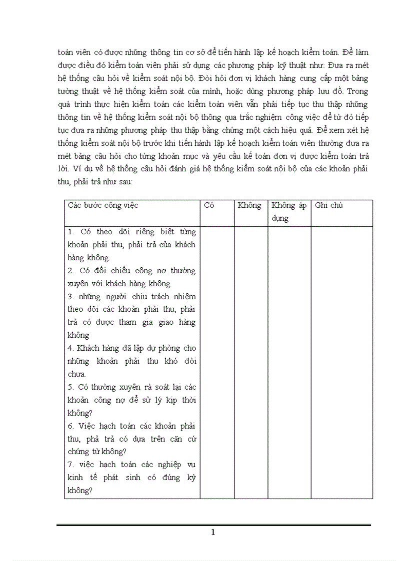 image for page Tìm hiểu về bằng chứng kiểm toán và các phương pháp thu thập bằng chứng kiểm toán 1