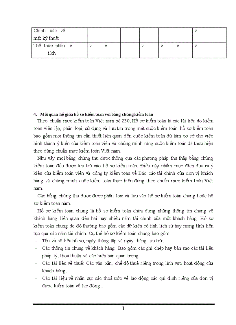 image for page Tìm hiểu về bằng chứng kiểm toán và các phương pháp thu thập bằng chứng kiểm toán 1