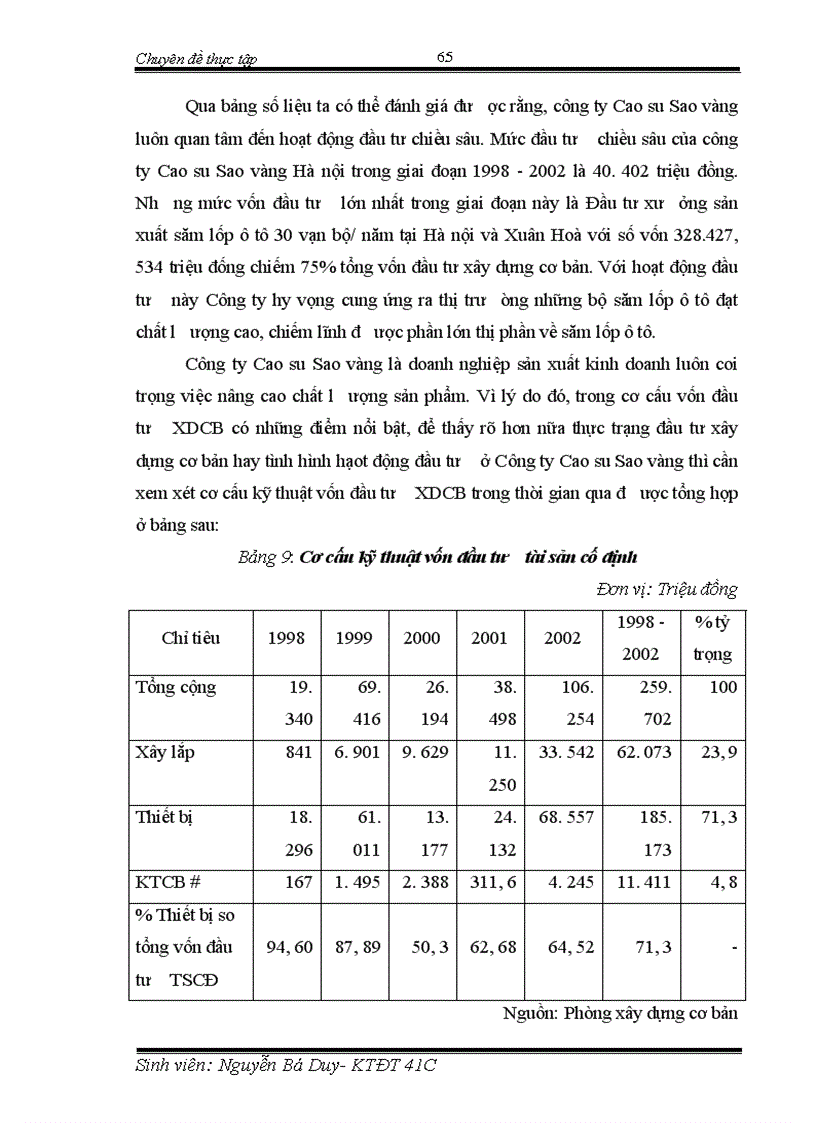 image for page vấn đề cạnh tranh trong một không gian hẹp chủ nghĩa tư bản lúc này cạnh tranh được xem là sự lấn át chèn