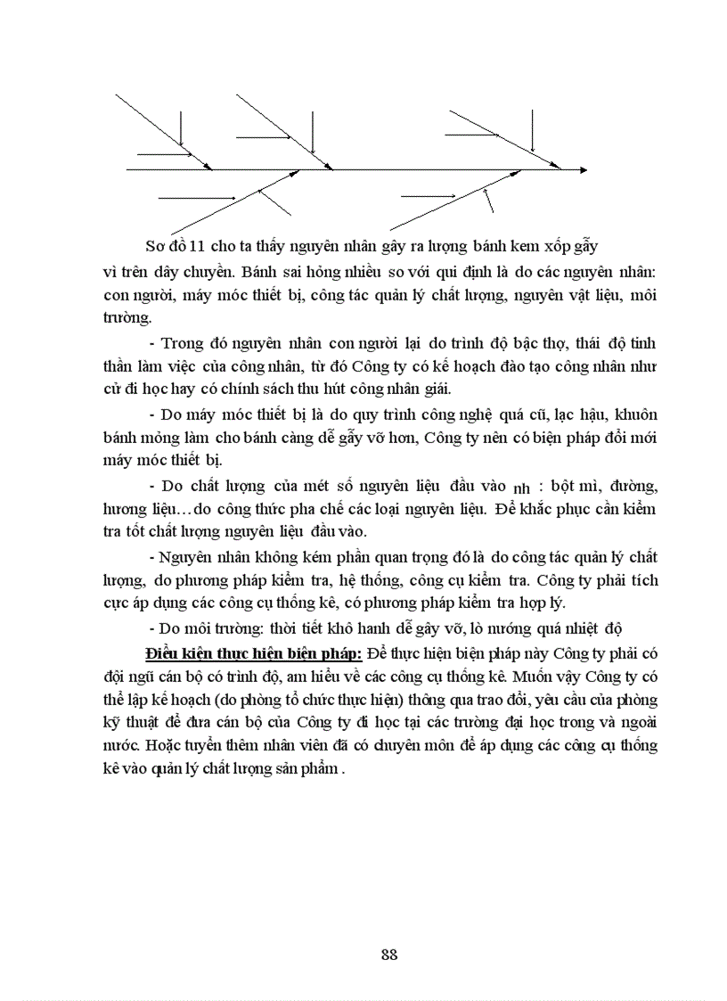 image for page Một số giải pháp nhằm góp phần đảm bảo và nâng cao chất lượng sản phẩm ở Công ty Bánh kẹo Hải Hà 1