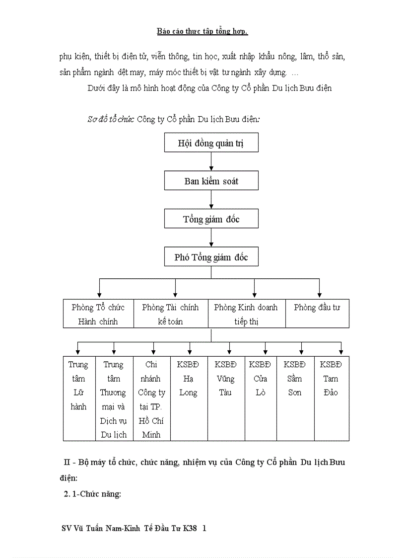 image for page đánh gía về tình hinh hoat động kinh doanh và phương hướng giải pháp phát triển linh doanh của công ty cổ phần du lịch bưu điện trong thời gian tới