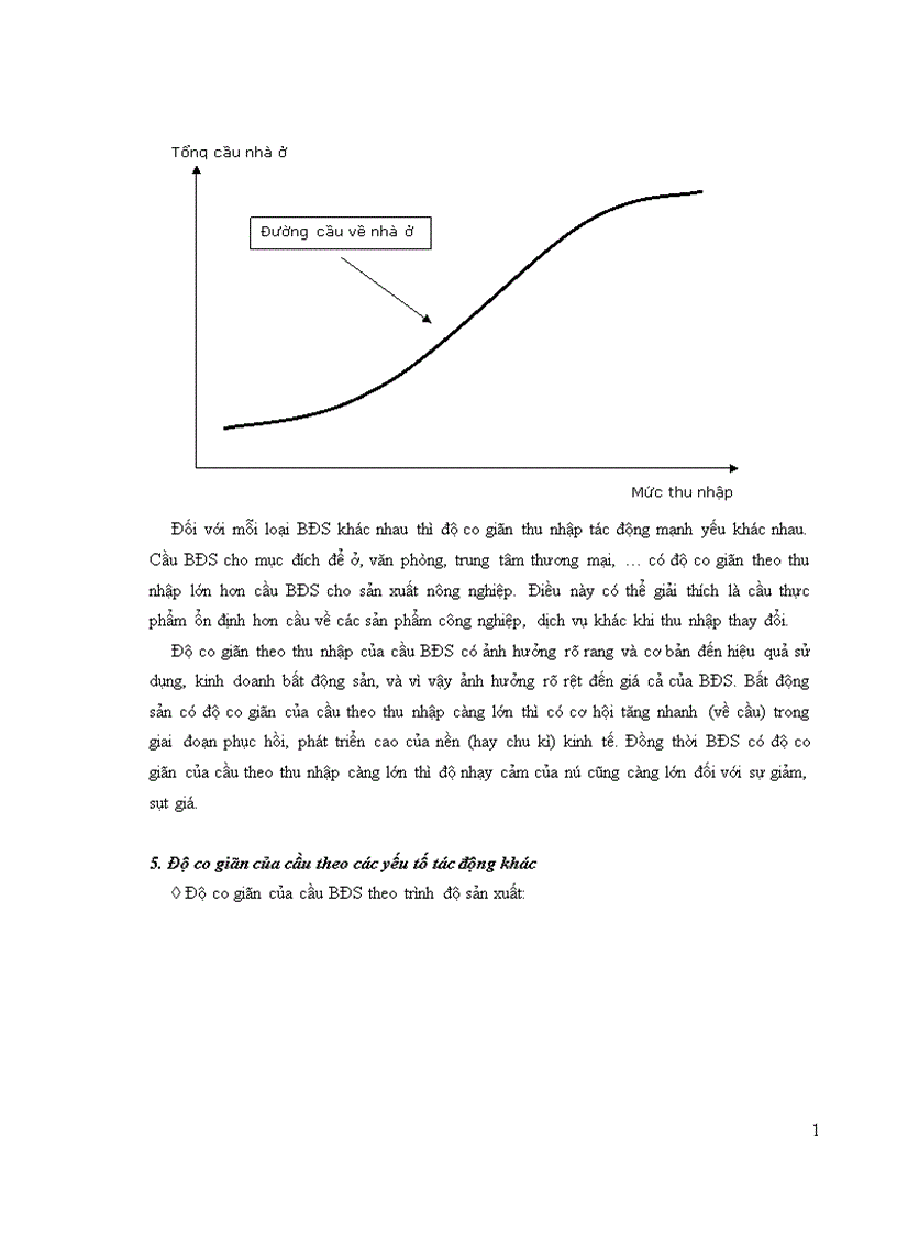 image for page Dự báo cầu phân khúc biệt thự liền kề thị trường Hà Nội 1