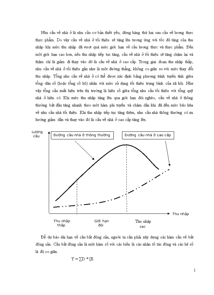 image for page Dự báo cầu phân khúc biệt thự liền kề thị trường Hà Nội 1
