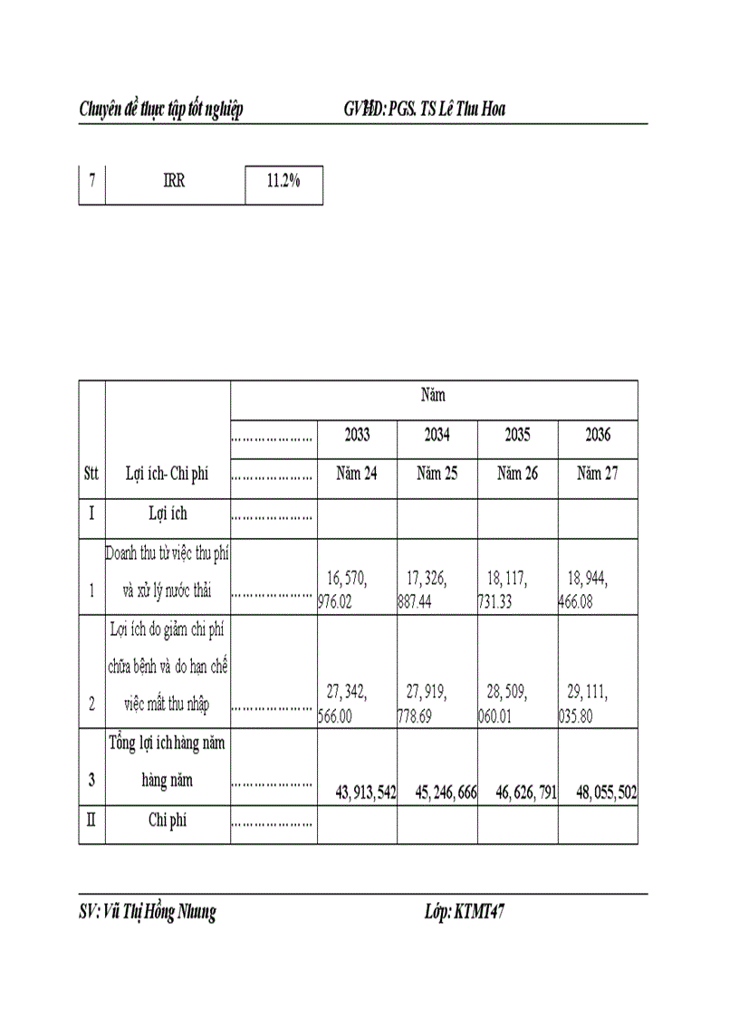 image for page Đánh giá hiệu quả Dự án đầu tư xây dựng Hệ thống thoát nước và xử lý nước thải Thị xã Hà Giang tỉnh Hà Giang 1