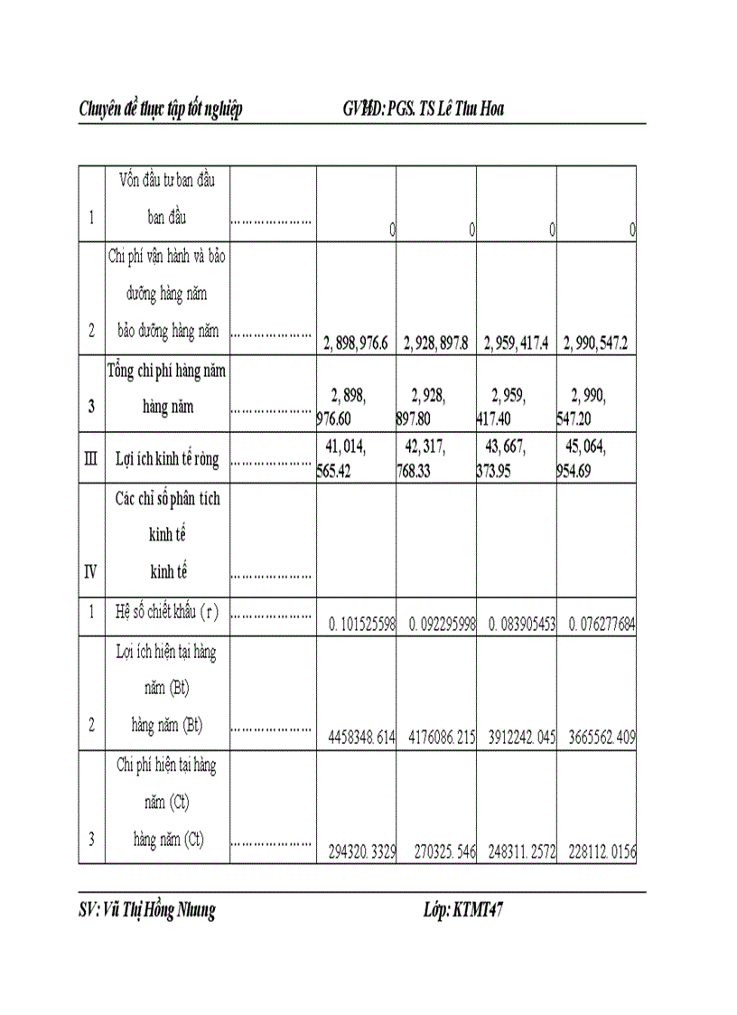 image for page Đánh giá hiệu quả Dự án đầu tư xây dựng Hệ thống thoát nước và xử lý nước thải Thị xã Hà Giang tỉnh Hà Giang 1