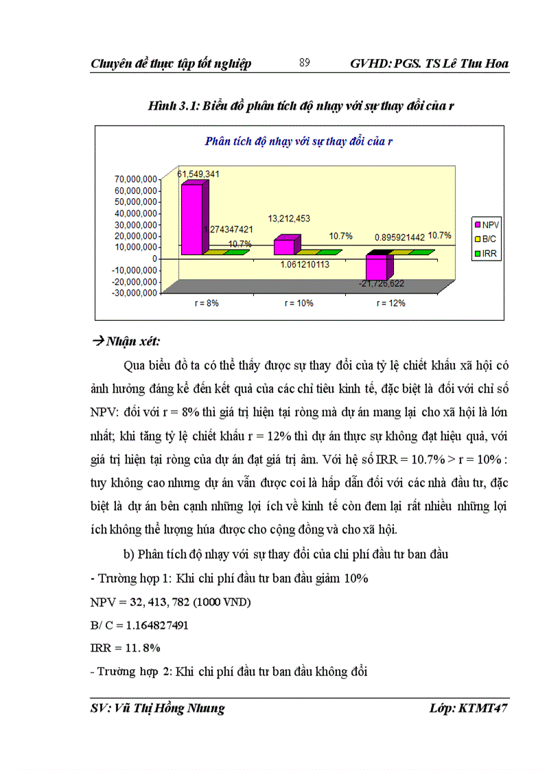 image for page Đánh giá hiệu quả Dự án đầu tư xây dựng Hệ thống thoát nước và xử lý nước thải Thị xã Hà Giang tỉnh Hà Giang 1
