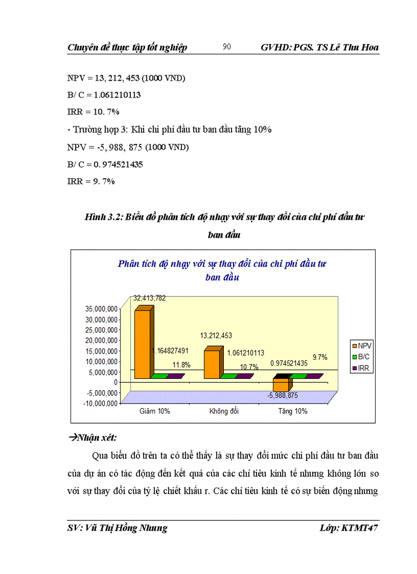 image for page Đánh giá hiệu quả Dự án đầu tư xây dựng Hệ thống thoát nước và xử lý nước thải Thị xã Hà Giang tỉnh Hà Giang 1