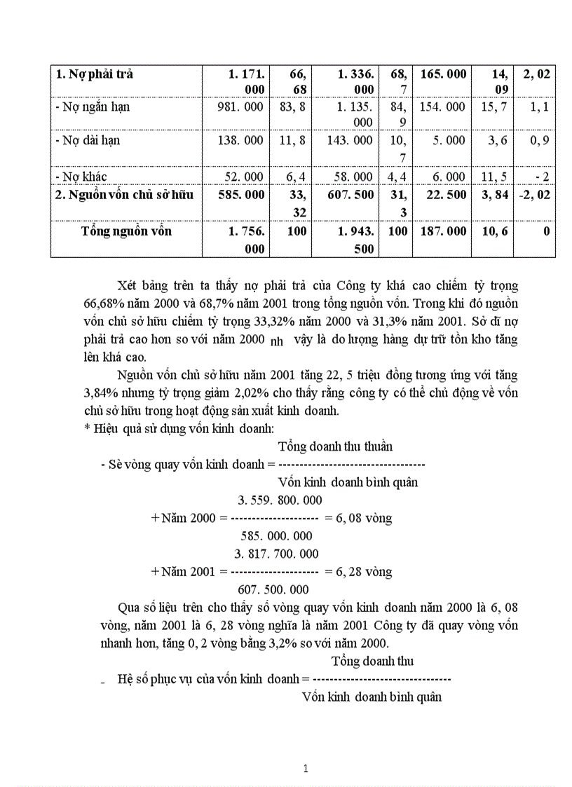 image for page Báo cáo thực tập tại Công ty phát hành biểu mẫu thống kê