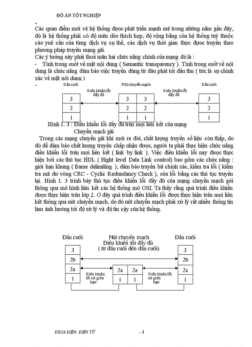image for page ứng dụng của công nghệ ATM và đặc biệt là ứng dụng trong mạng