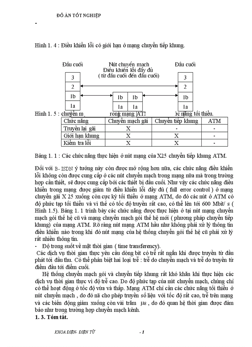 image for page ứng dụng của công nghệ ATM và đặc biệt là ứng dụng trong mạng