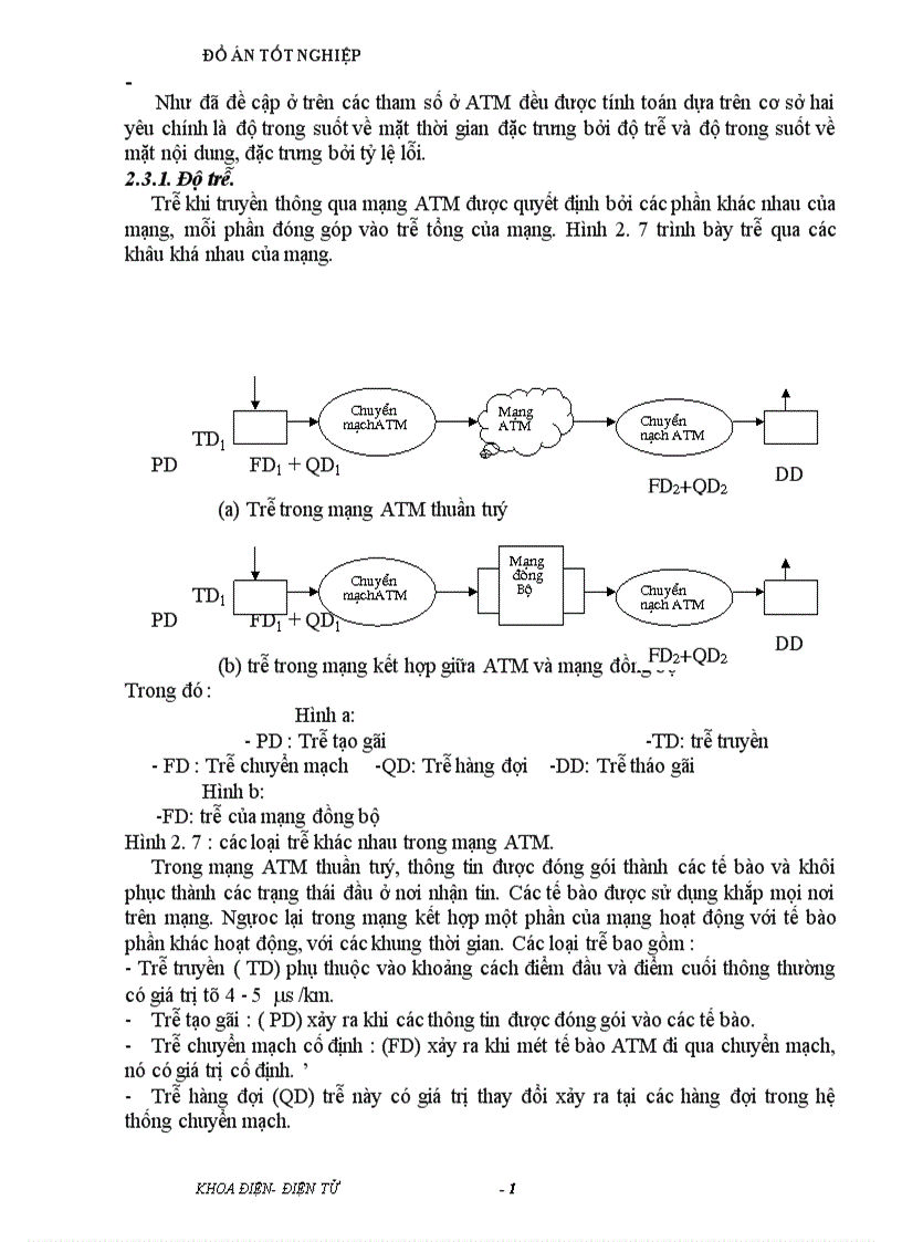 image for page ứng dụng của công nghệ ATM và đặc biệt là ứng dụng trong mạng