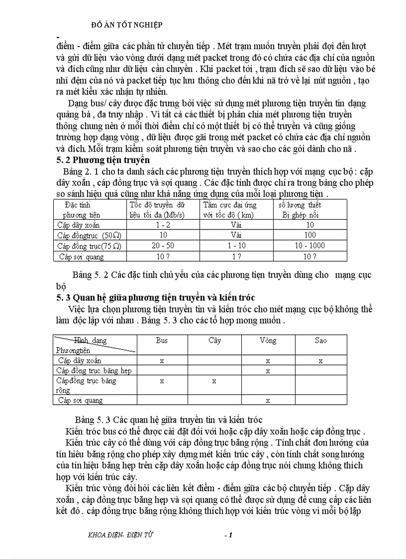 image for page ứng dụng của công nghệ ATM và đặc biệt là ứng dụng trong mạng