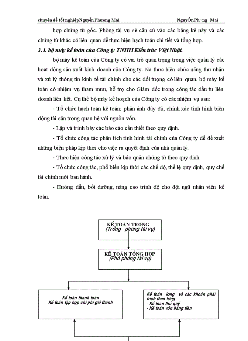 image for page Kế toán tiền lương và các khoản trích theo lương ở Công ty TNHH Kiến trúc Việt Nhật 1