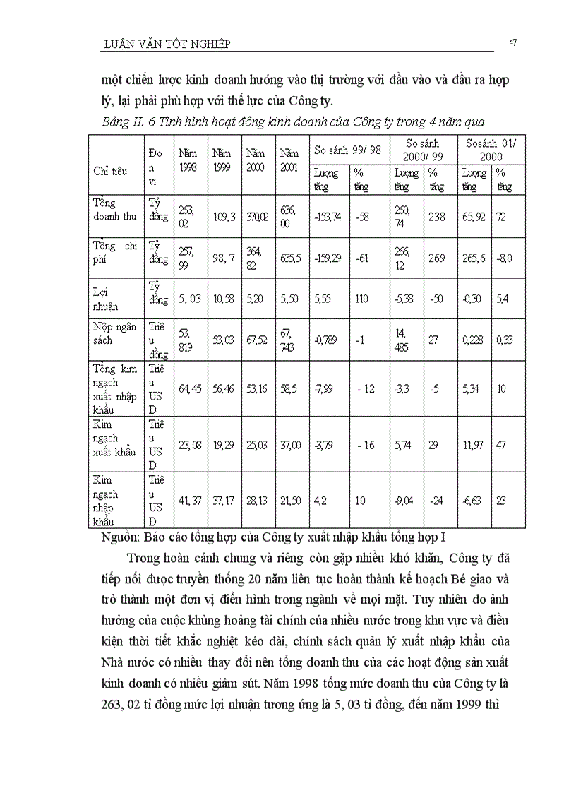 image for page Một số giải pháp chủ yếu nhằm thúc đẩy xuất khẩu mặt hàng nông sản tại công ty xuất nhập khẩu tổng hợp I