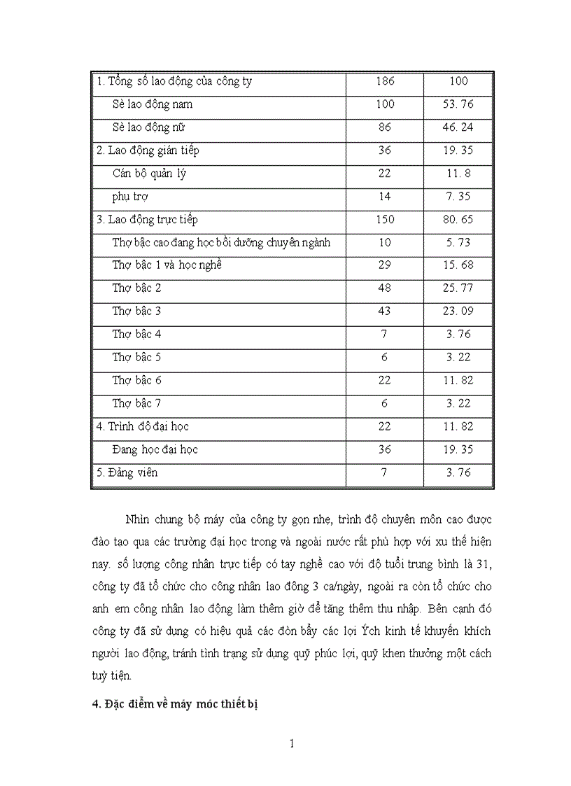 image for page Báo cáo thực tập tại công ty in Công đoàn 1