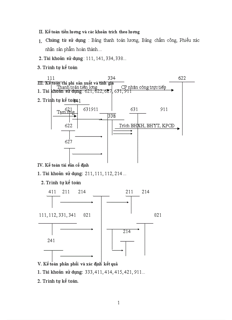 image for page Báo cáo thực tập tại công ty in Công đoàn 1