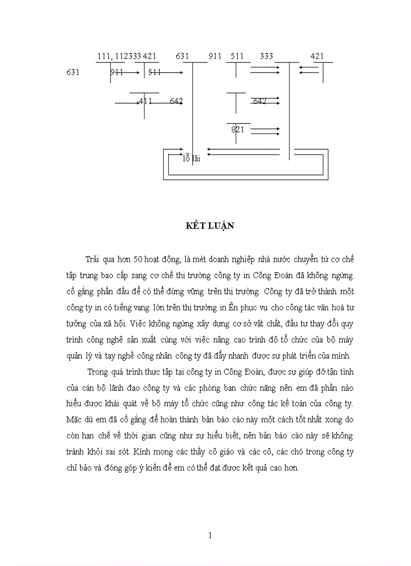 image for page Báo cáo thực tập tại công ty in Công đoàn 1