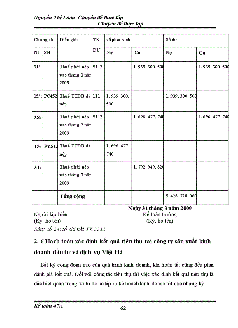 image for page Hoàn thiện hạch toán tiêu thụ thành phẩm và xác định kết quả kinh doanh tại công ty sản xuất kinh doanh đầu tư và dịch vụ Việt Hà 1