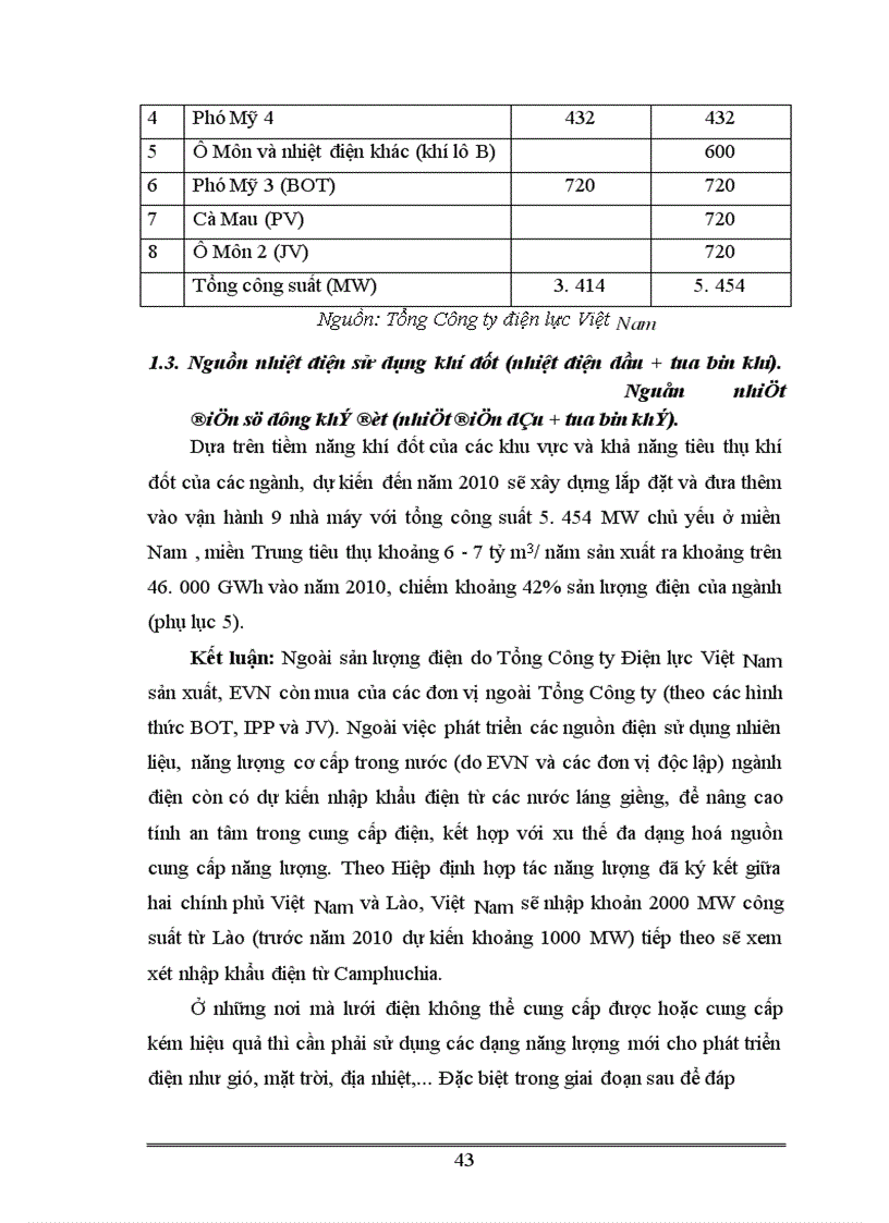 image for page Một số giải pháp thực hiện chiến lược phát triển ngành Điện lực giai đoạn 2001 2010