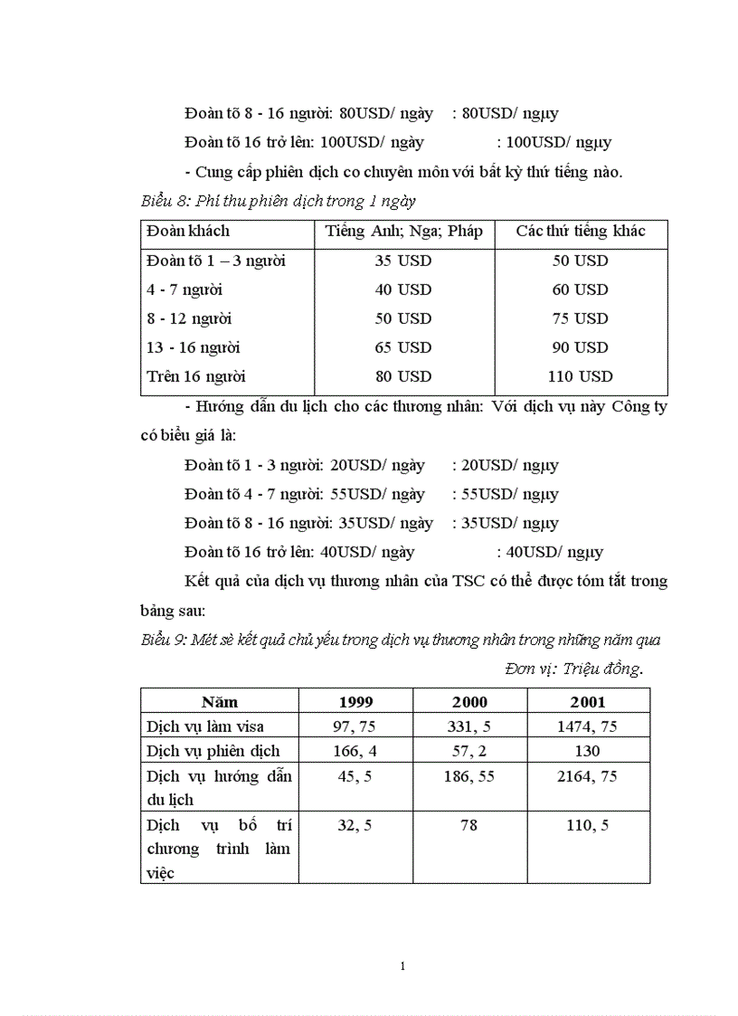 image for page Một số biện pháp thúc đẩy công tác tiêu thụ sản phẩm của Công ty TSC 1