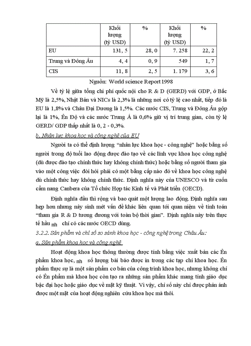 image for page Đầu tư trực tiếp của EU vào Việt Nam thực trạng và triển vọng 1