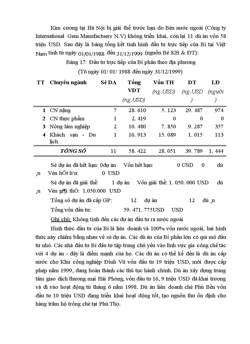image for page Đầu tư trực tiếp của EU vào Việt Nam thực trạng và triển vọng 1
