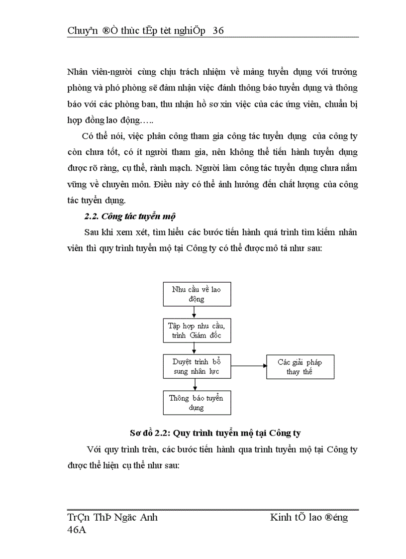 image for page Hoàn thiện công tác tuyển dụng và đào tạo nguồn nhân lực tại Công ty TNHH Nhà nước một thành viên Đầu tư Phát triển nông nghiệp Hà Nội 1