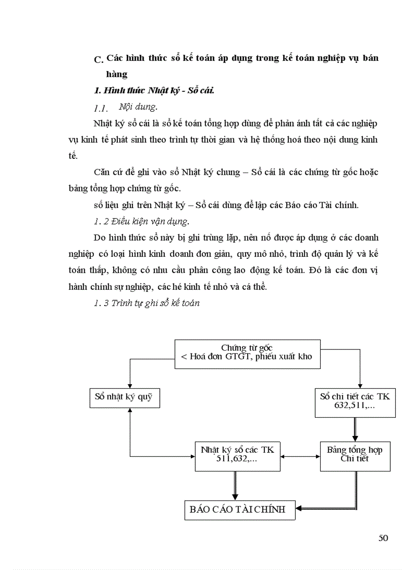 image for page Hoàn thiện kế toán nghiệp vụ bán hàng tại công ty Thương mại Dịch vụ Thời trang Hà nội 1