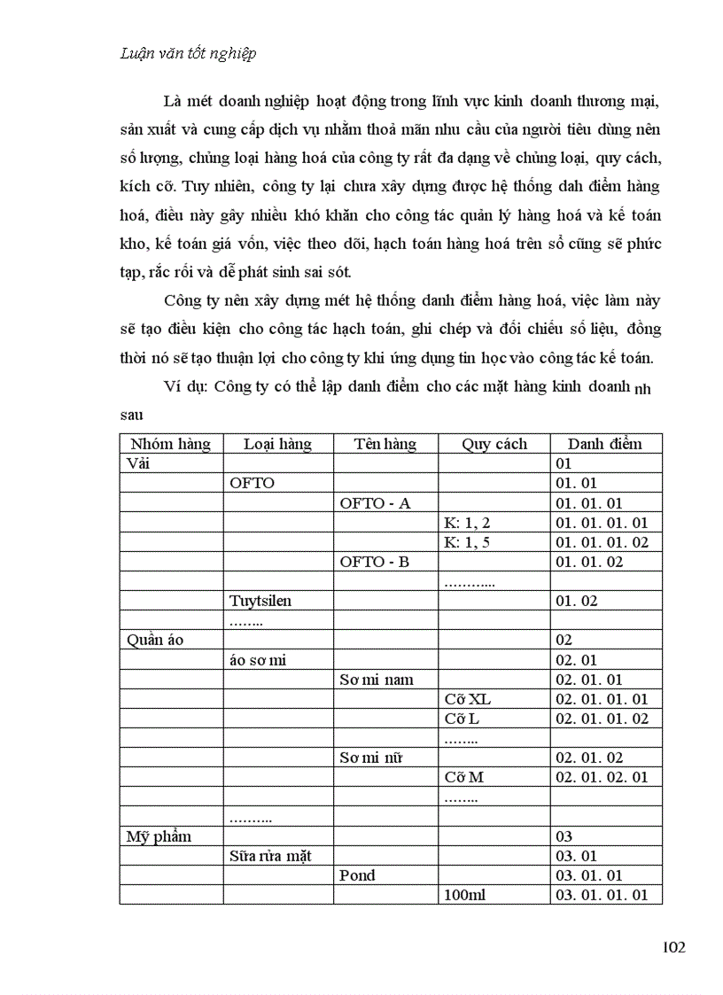 image for page Hoàn thiện kế toán nghiệp vụ bán hàng tại công ty Thương mại Dịch vụ Thời trang Hà nội 1