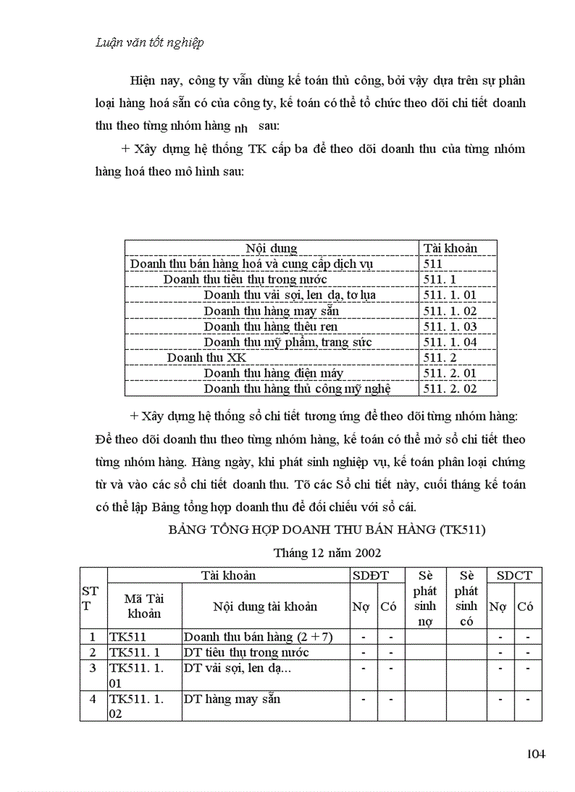 image for page Hoàn thiện kế toán nghiệp vụ bán hàng tại công ty Thương mại Dịch vụ Thời trang Hà nội 1