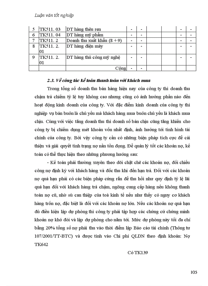 image for page Hoàn thiện kế toán nghiệp vụ bán hàng tại công ty Thương mại Dịch vụ Thời trang Hà nội 1