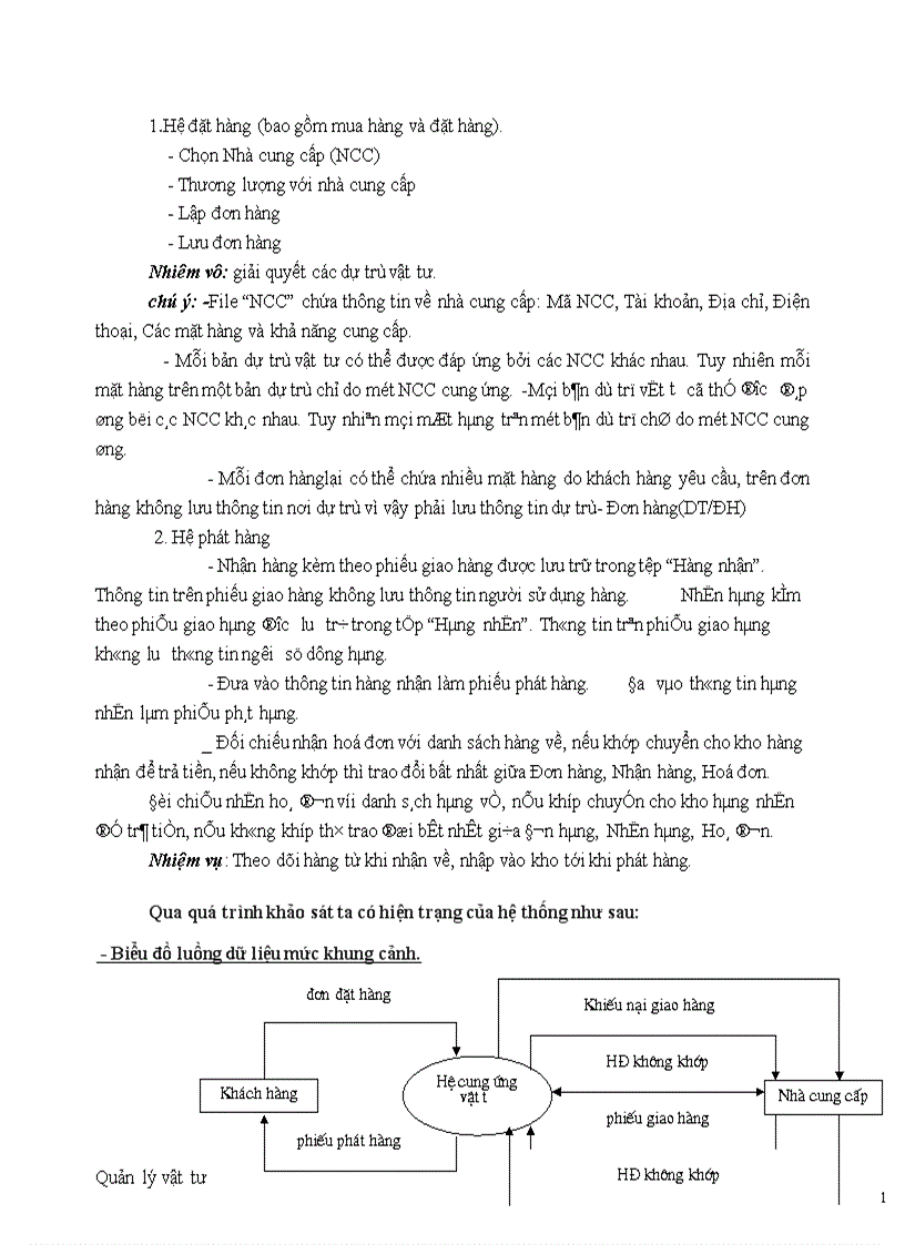 image for page Phân tích và thiết kế hệ thống thông tin 1
