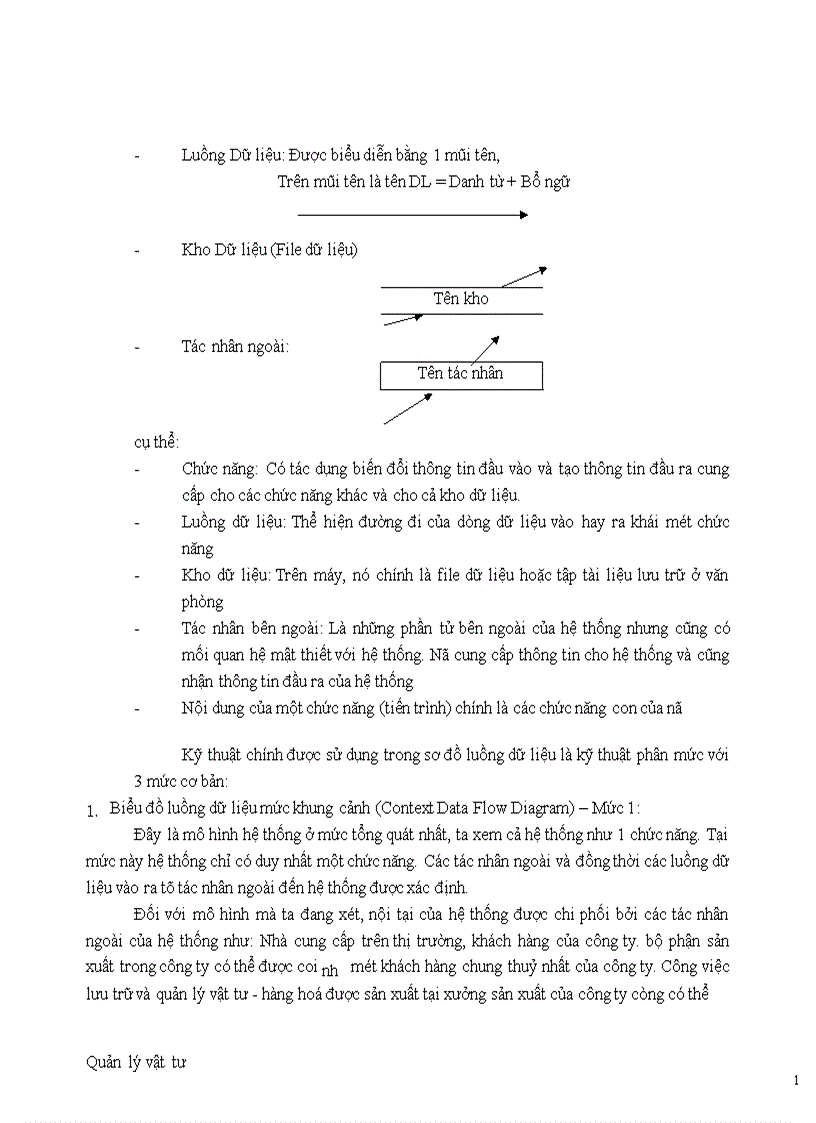image for page Phân tích và thiết kế hệ thống thông tin 1