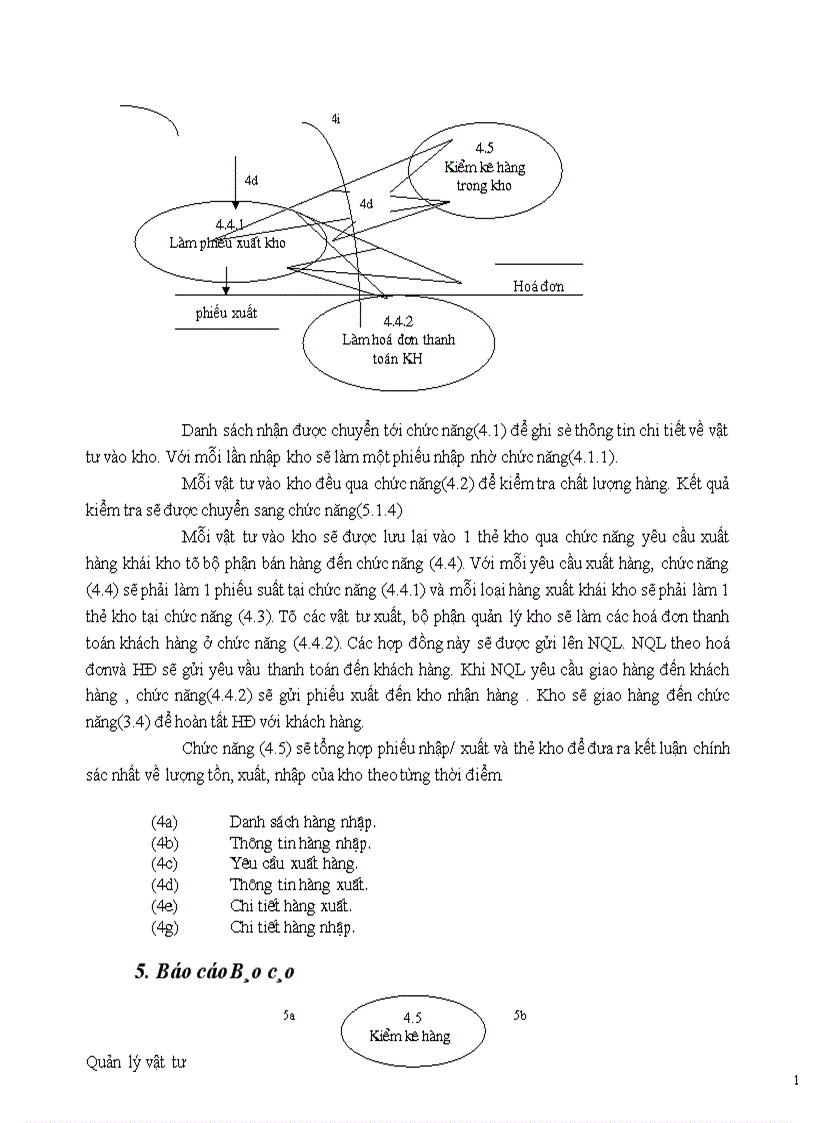 image for page Phân tích và thiết kế hệ thống thông tin 1