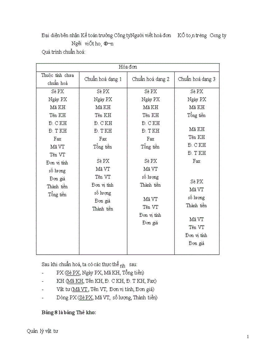 image for page Phân tích và thiết kế hệ thống thông tin 1