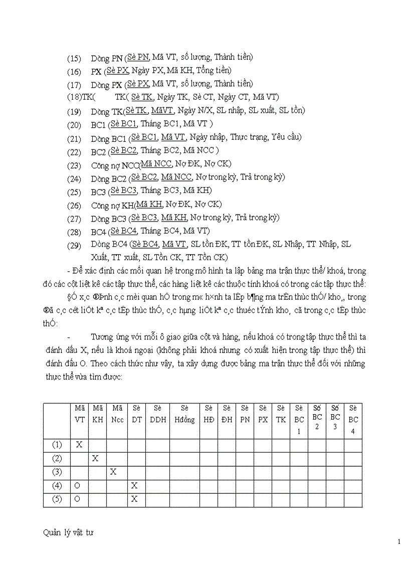 image for page Phân tích và thiết kế hệ thống thông tin 1