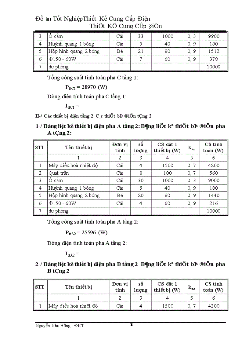 image for page Thiết kế cung cấp điện cho khu khám chữa bệnh cao cấp 1