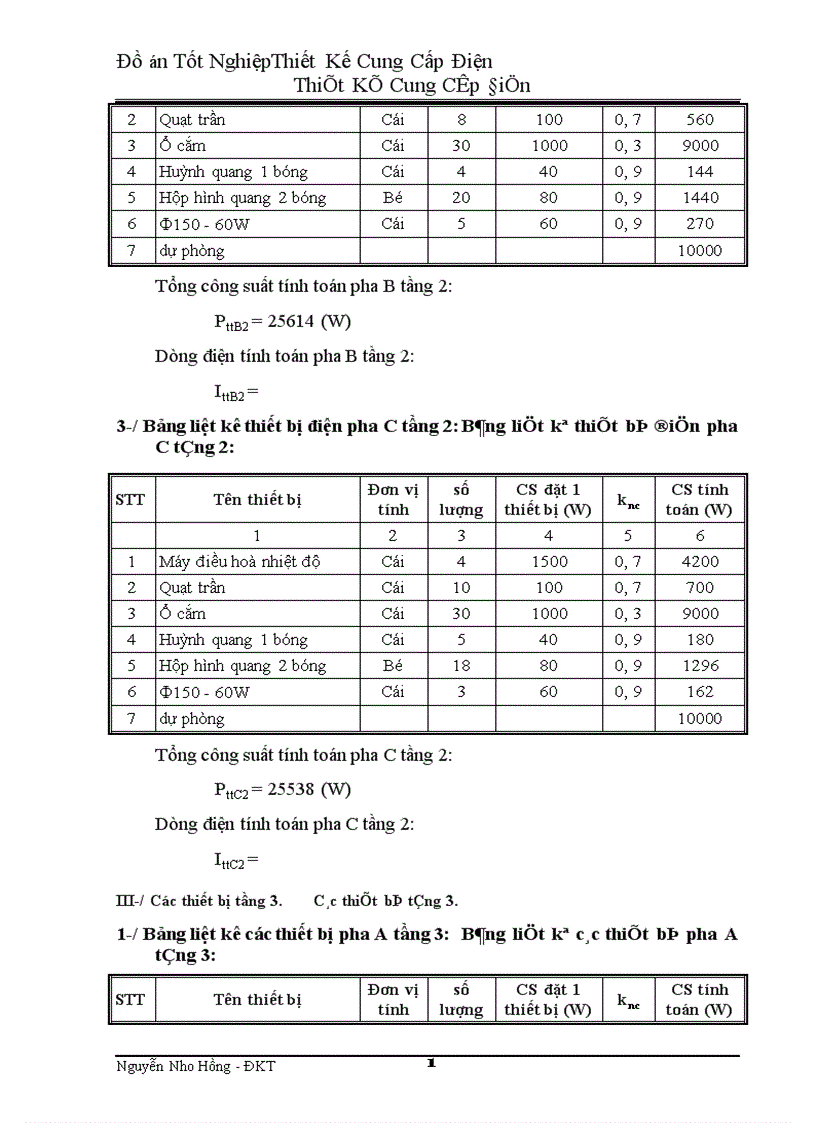 image for page Thiết kế cung cấp điện cho khu khám chữa bệnh cao cấp 1