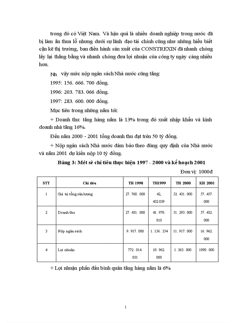 image for page Một số kiến nghị đối với công ty xây lắp XNK vật liệu xây dựng kỹ thuật NSTREXIM