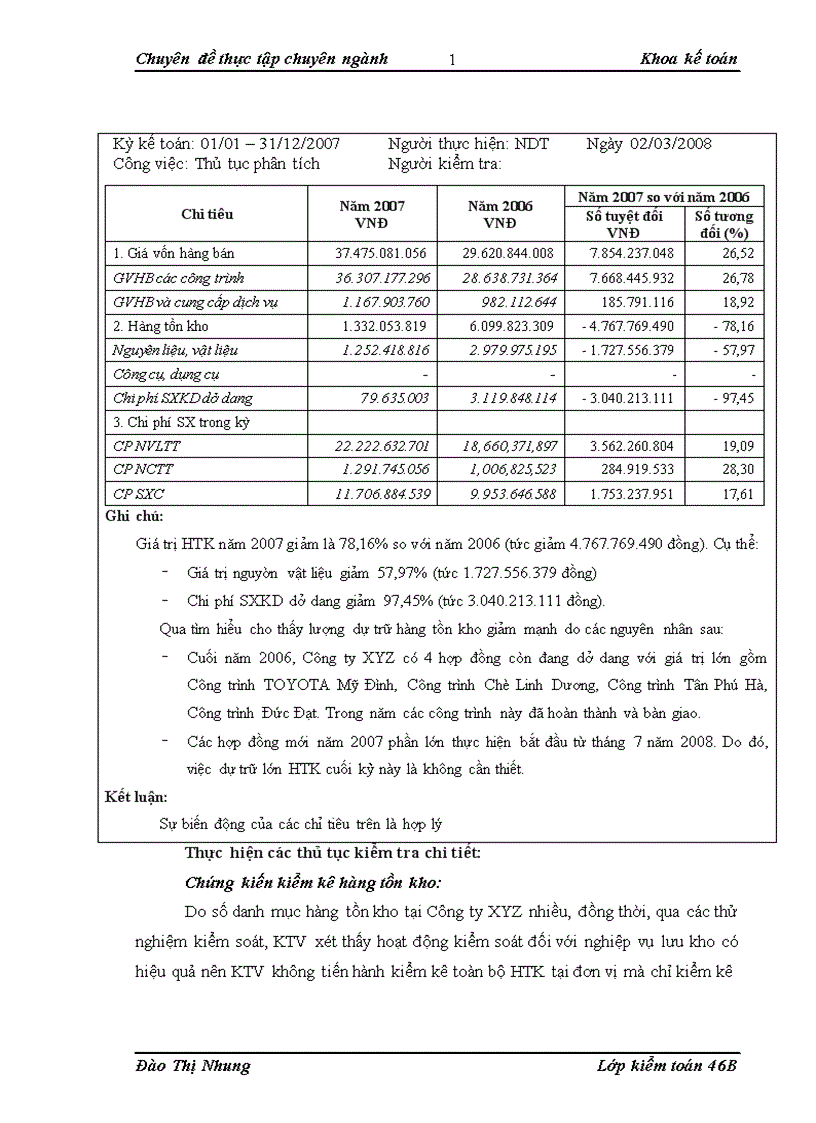 image for page Hoàn thiện kiểm toán chu trình hàng tồn kho trong kiểm toán Báo cáo Tài chính do Công ty Kiểm toán và Tư vấn Tài chính ACAGroup thực hiện 1