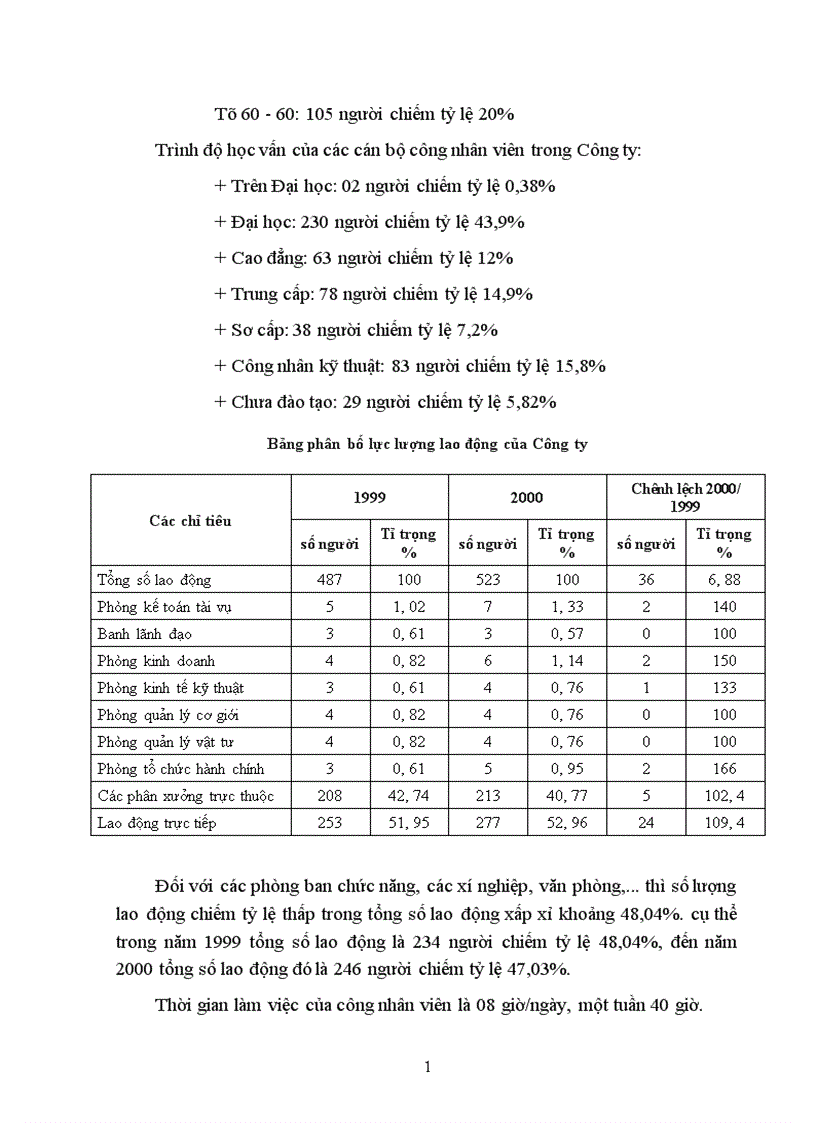 image for page Báo cáo thực tập tổng hợp của Công ty Cơ giới và Xây lắp