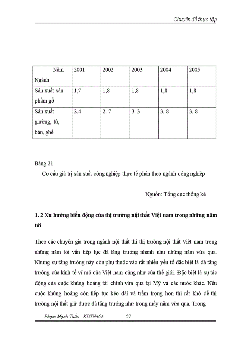 image for page Chiến lược mở rộng thị phần và đa dạng hóa đối tượng khách hàng tại Công ty TNHH Nội thất Thành Phát 1