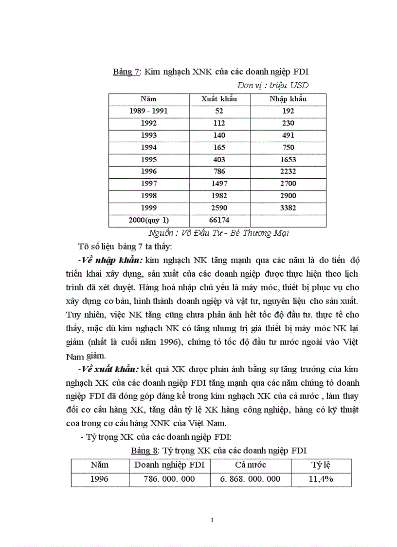 image for page Một số giải pháp nhằm đẩy mạnh việc thu hút FDI ở Việt Nam 1