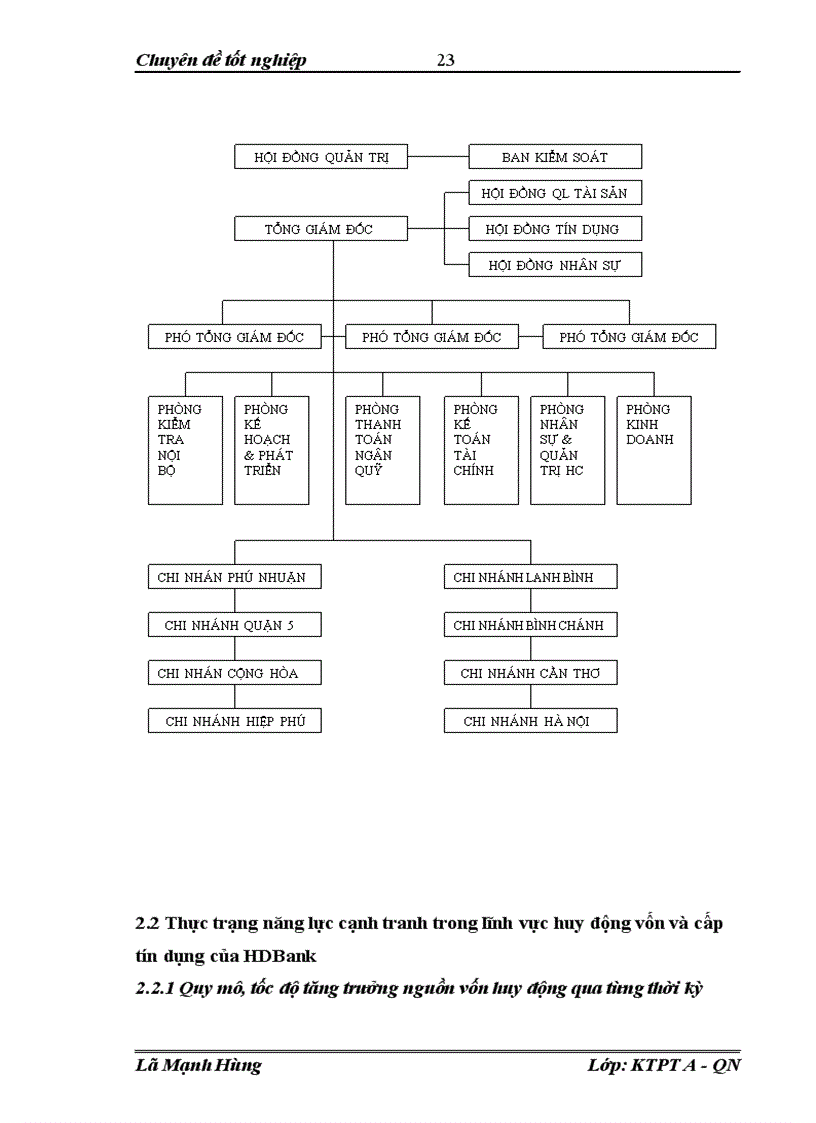 image for page Giải pháp nâng cao năng lực cạnh tranh của Ngân Hàng Phát Triển Nhà Tp Hồ Chí Minh HDBank