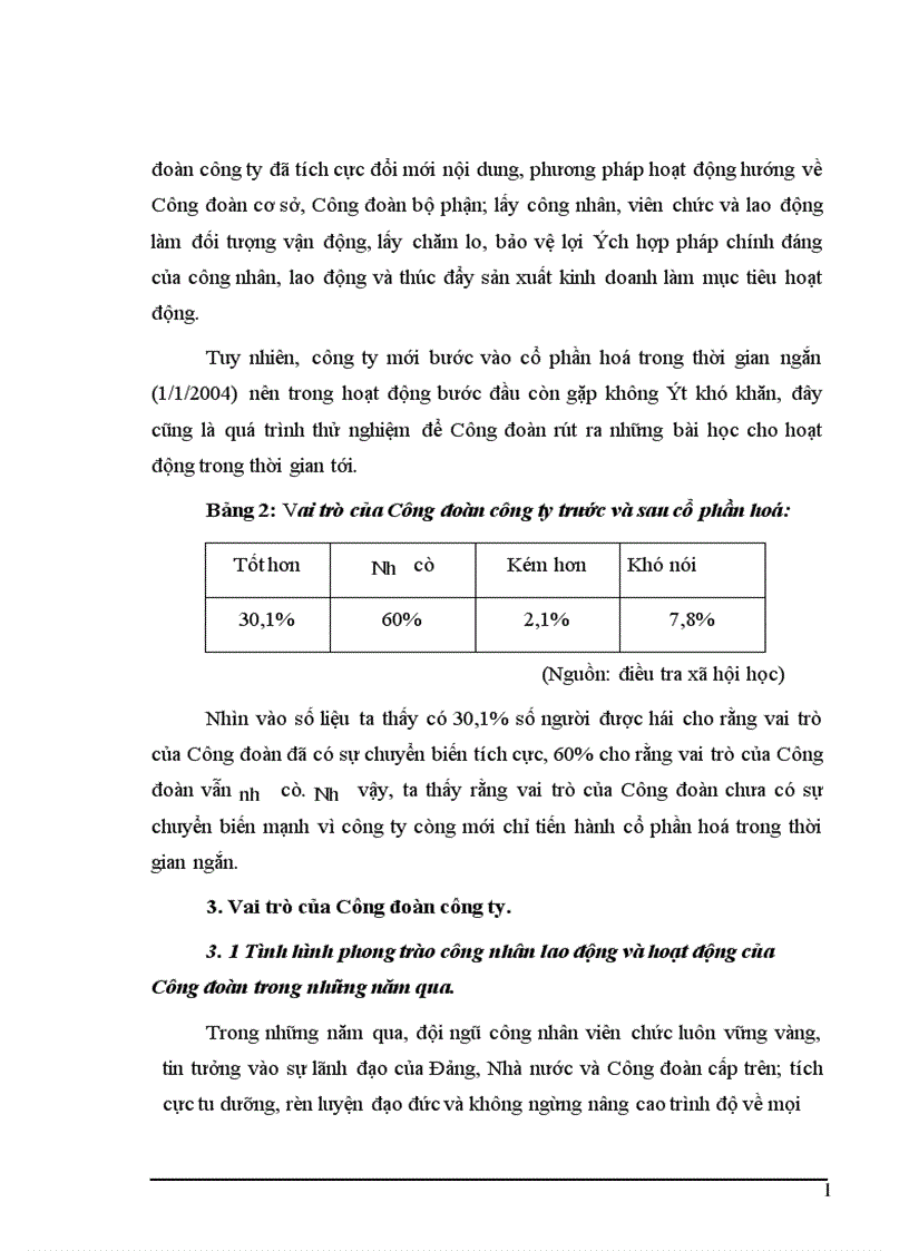 image for page Vai trò của Công đoàn đối với công nhân lao động tại công ty cổ phần dụng cụ số 1 trong giai đoạn hiện nay